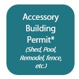 Accessory Building Permit