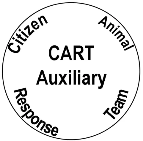 CART